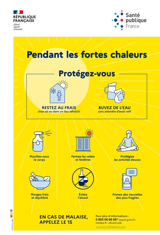 Canicule