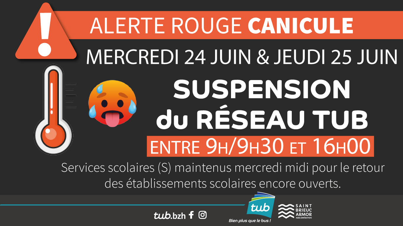 alerte CANICULE