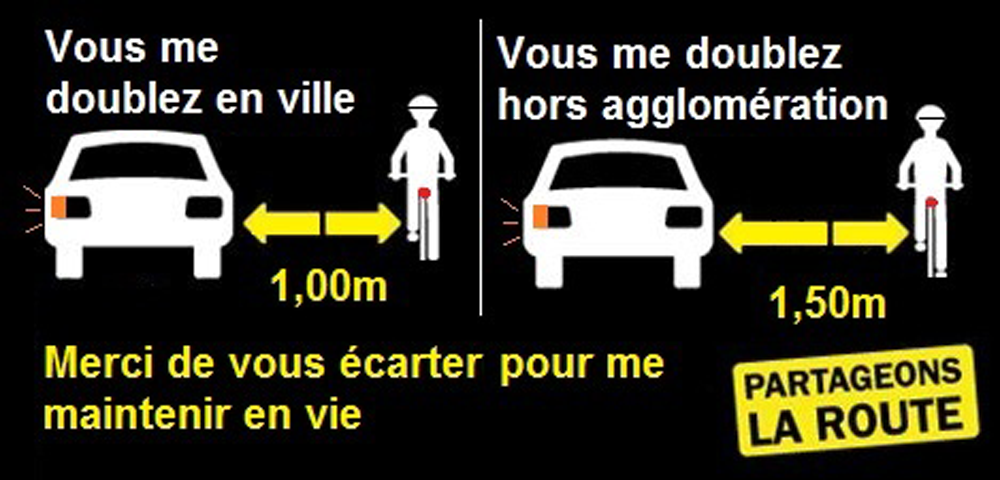 Distances de sécurité
