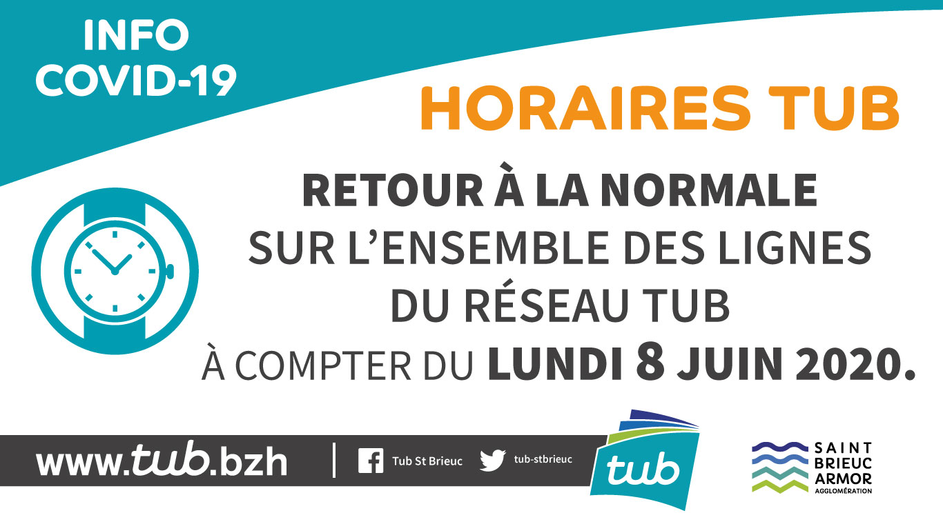 REPRISE APRES COVID-19
