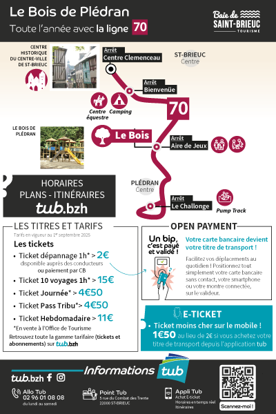 le bois de plédran