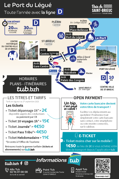 Le légué  tout de suite avec la ligne D