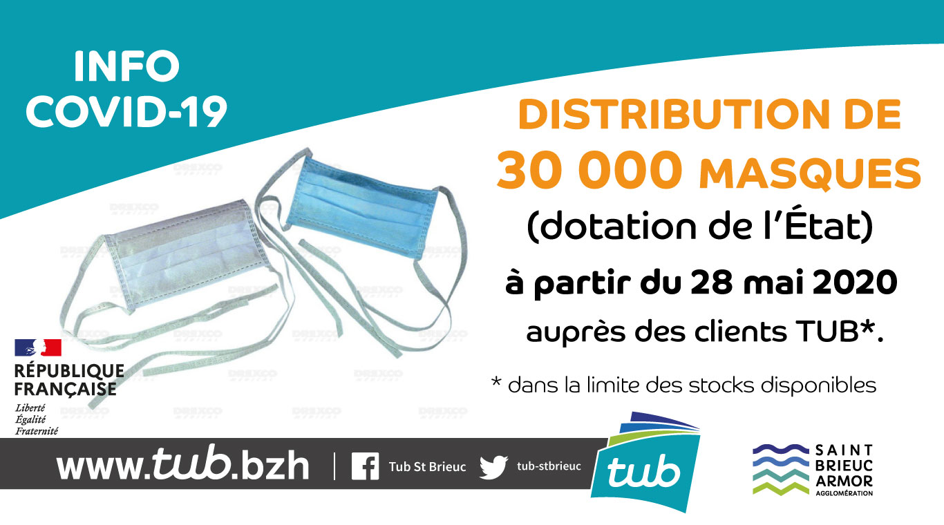 distrib masques