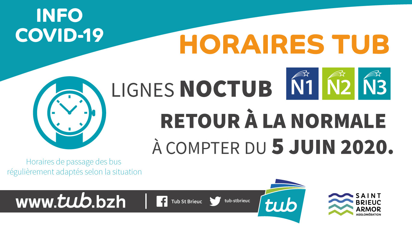 covid-19 retour noctub