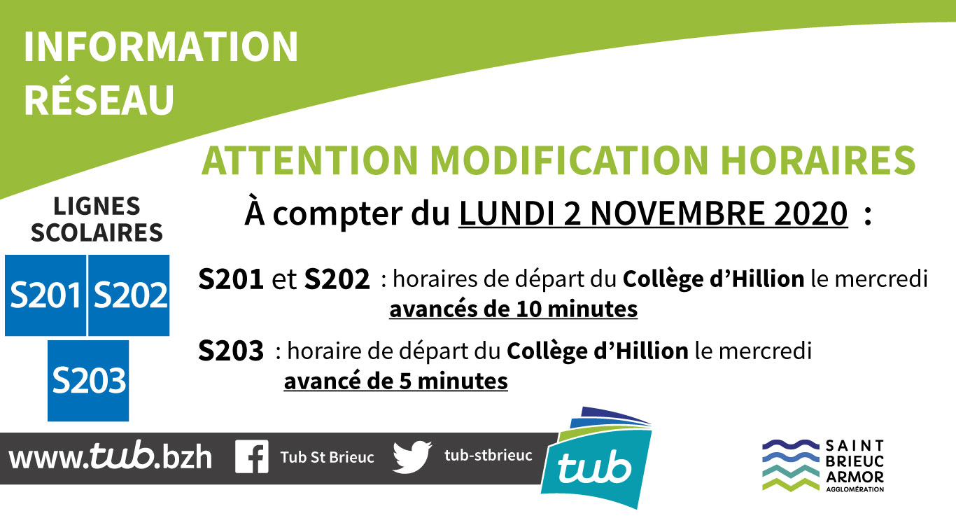 MODIFICATION SERVICES S201 S202 S203