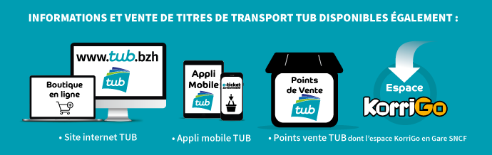 ou achetez son titre de transport