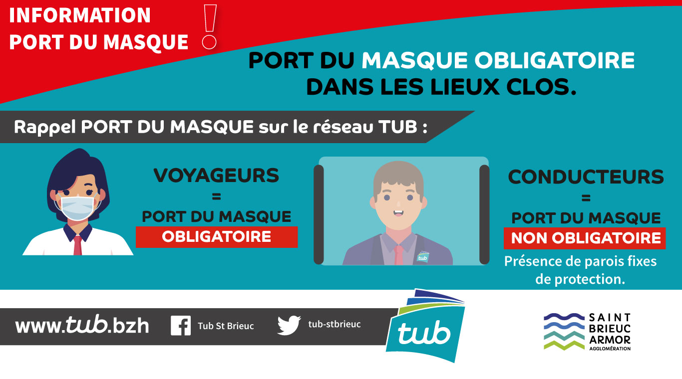 Port du Masque obligatoire