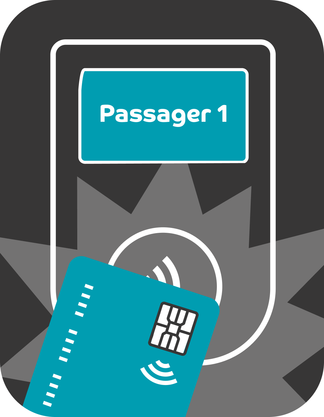 voyager à plusieurs