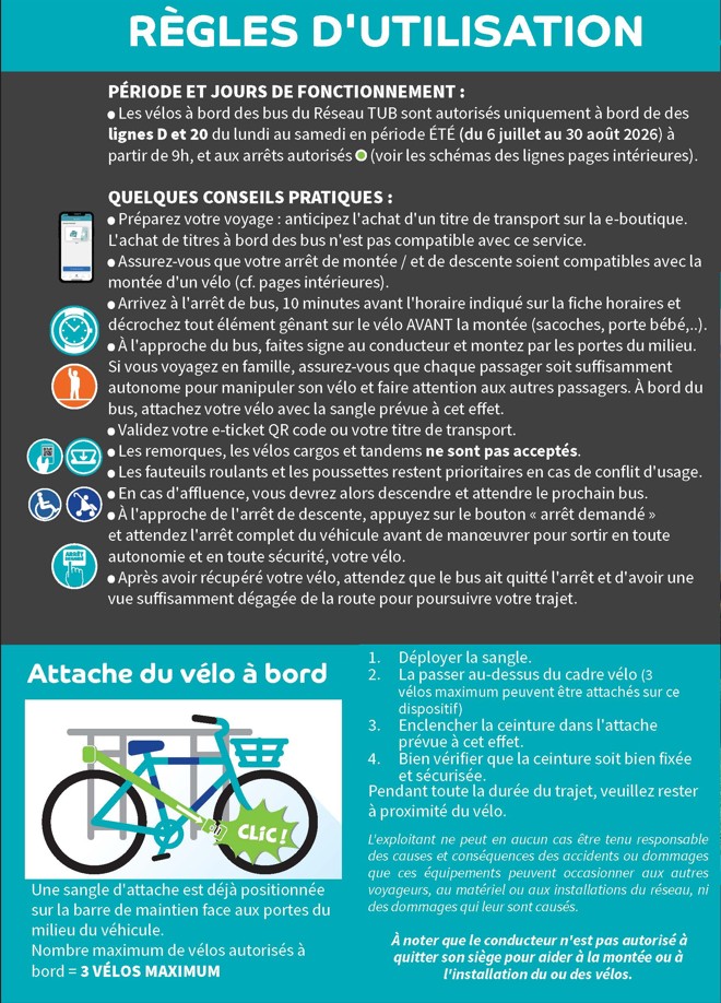 règles d'utilisation
