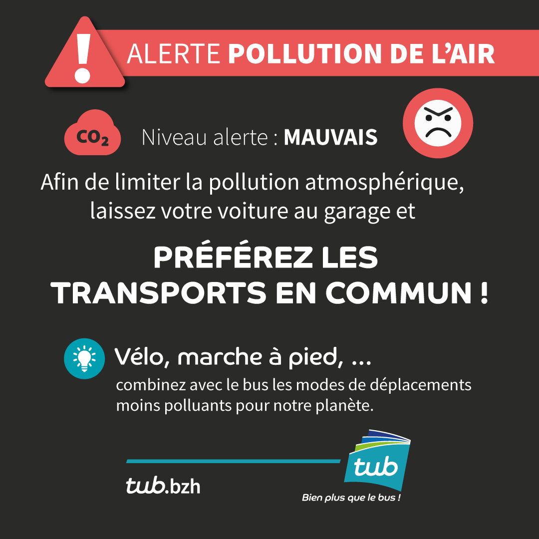 Alerte pollution de l'air niveau dégradé